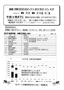 資源回収のお知らせ